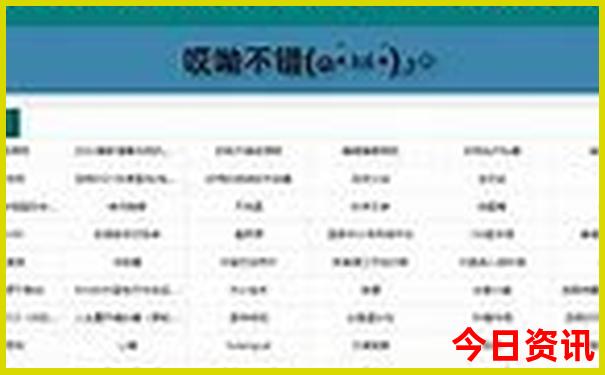 重庆北站有什么好玩的地方